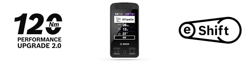 Bosch eBike 2027 Software Upgrades