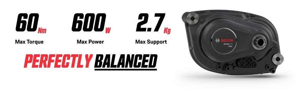 Bosch eBike Active Line Plus Motor 2027