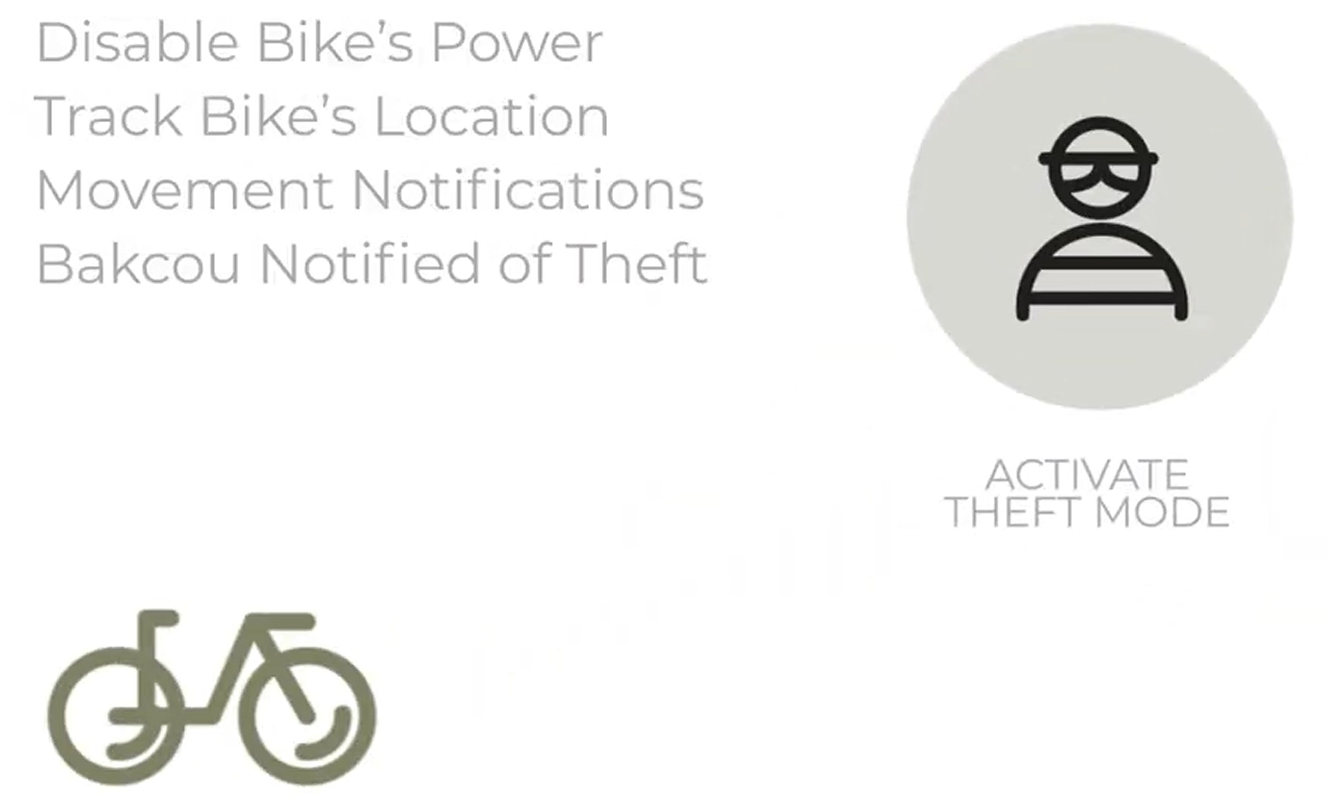 BAKCOU Connect anti-theft surveillance mode with remote alarm and motor lock